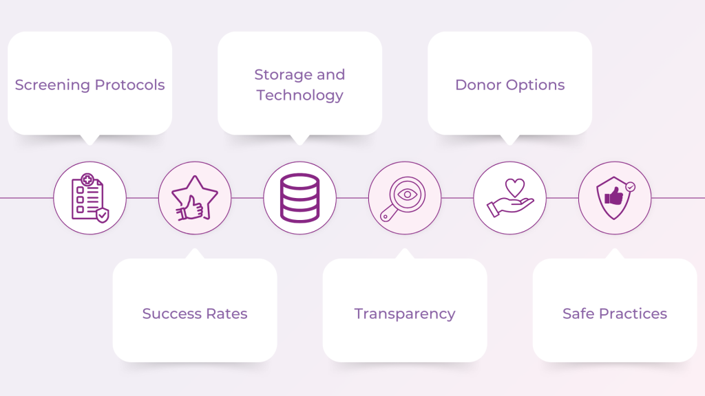 Key Considerations in Choosing an Egg Bank