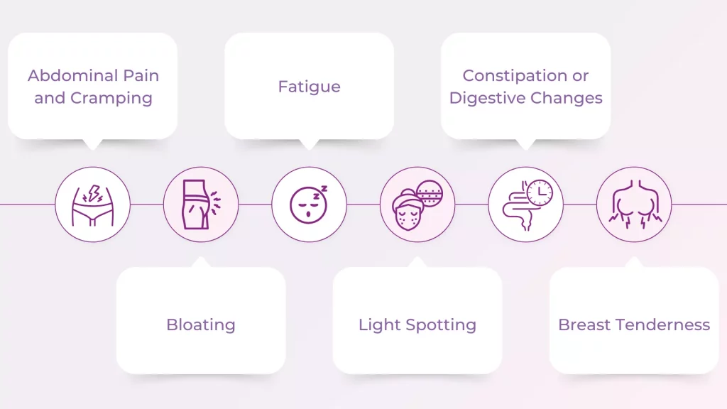 common symptoms after retrieval