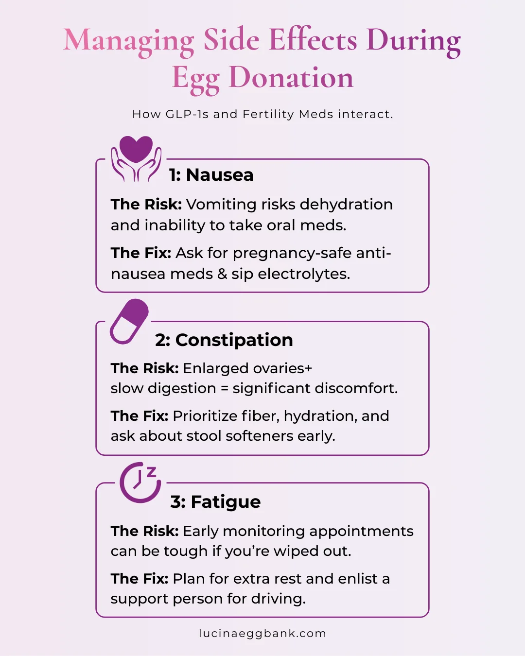 lucina egg bank - glp1 and egg donation - side effects
